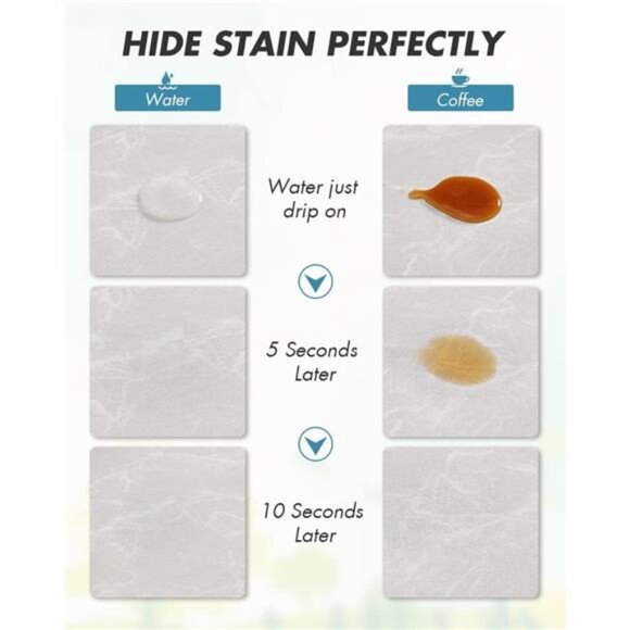 Coffee Mat Hide Stain Rubber Backed Absorbent Dish DryingMat for Kitchen Counter - Picture 2 of 7